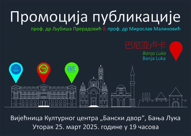 Promotion of the “Banja Luka” Publication at Banski Dvor